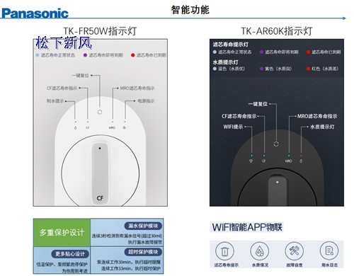 松下末端净水机TK-AR60K