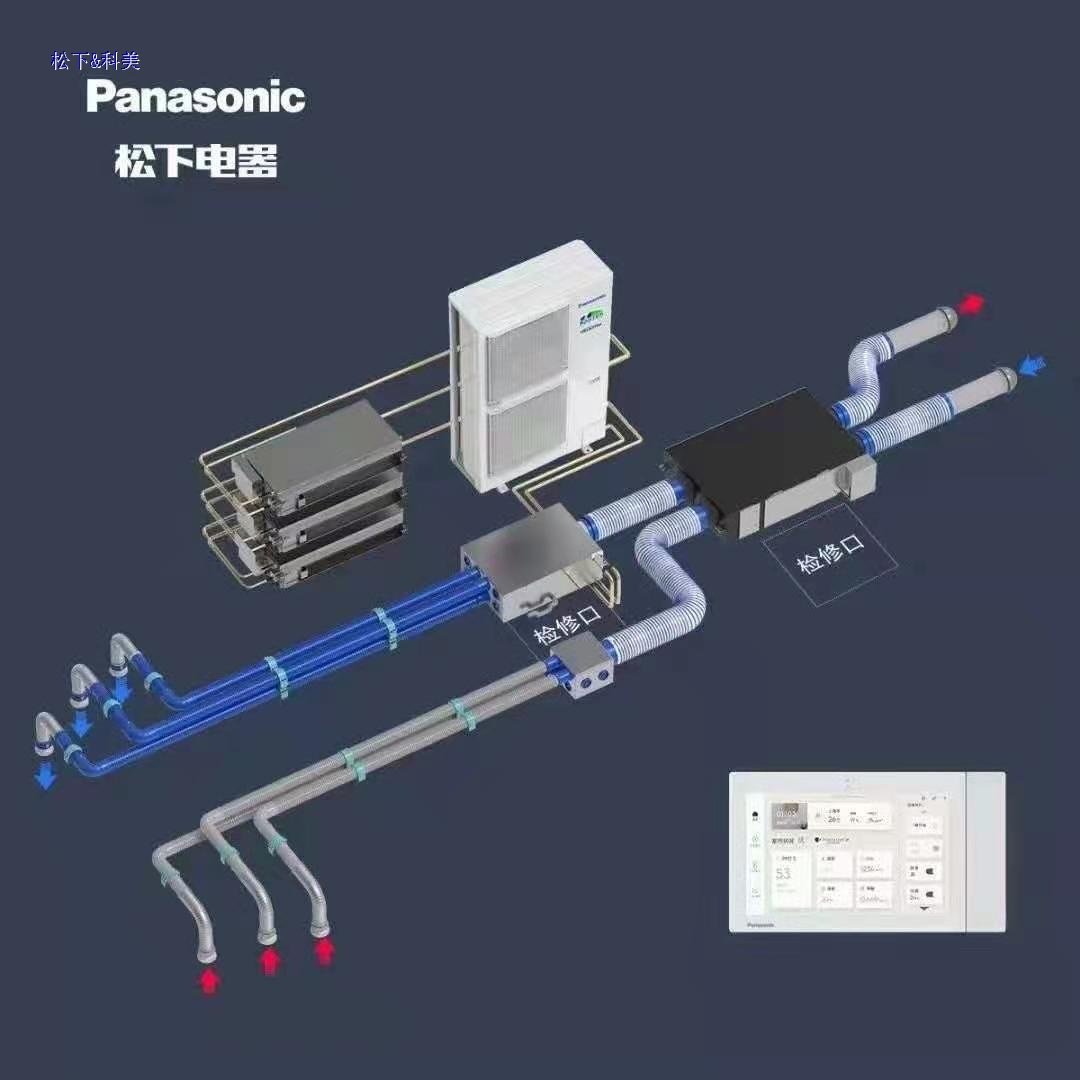 松下6恒气候站